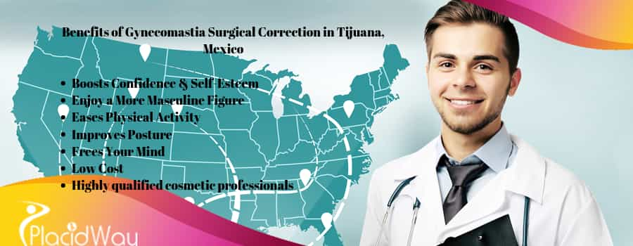 Gynecomastia in Tijuana, Mexico